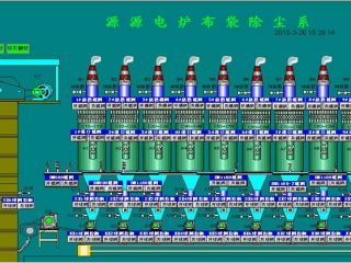 除塵系統(tǒng) 控制亮點(diǎn)：通過人機(jī)界面與PLC結(jié)合的方法，實(shí)現(xiàn)了對(duì)脈沖時(shí)間間隔和循環(huán)周期的自由調(diào)節(jié)