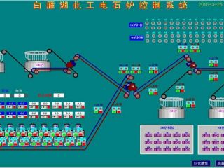 配料系統(tǒng)工程 控制亮點(diǎn)：實(shí)現(xiàn)了工藝連鎖條件下的自動(dòng)啟停及運(yùn)行，并實(shí)現(xiàn)了對(duì)原料配比的自動(dòng)控制
